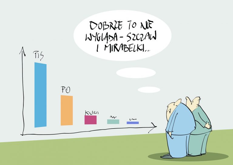 Dobrze to nie wygląda…