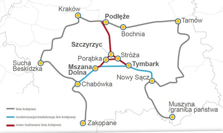 Ogłoszono przetarg na projekt linii Podłęże – Piekiełko. Skąd  pieniądze na budowę? Jeszcze nie wiadomo