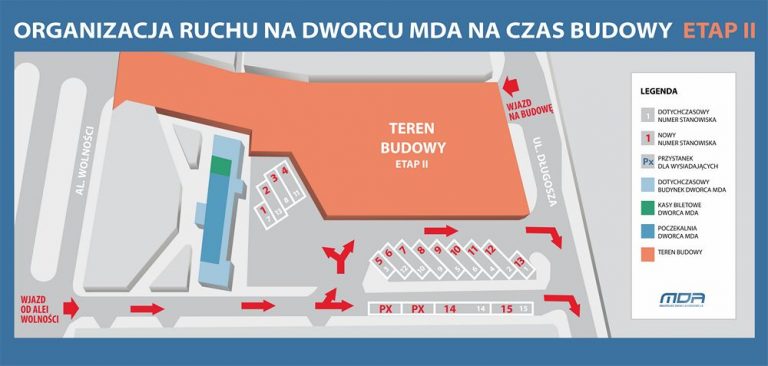 Nowy Sącz: wkrótce zmiana organizacji ruchu na dworcu autobusowym