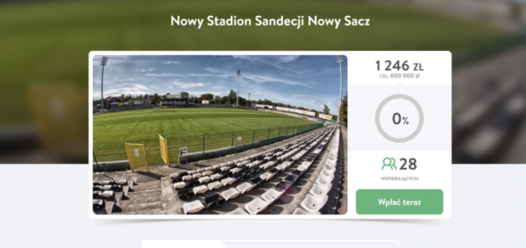 Kibice uzbierali 1246 zł na stadion Sandecji. Zmienili cel, ale nie poddają się