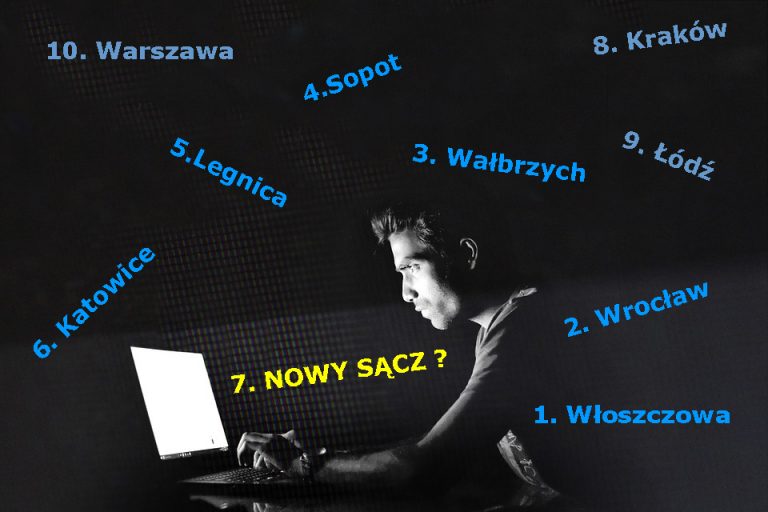 Nowy Sącz niebezpieczny? Dane są nieprawdziwe – twierdzi Policja