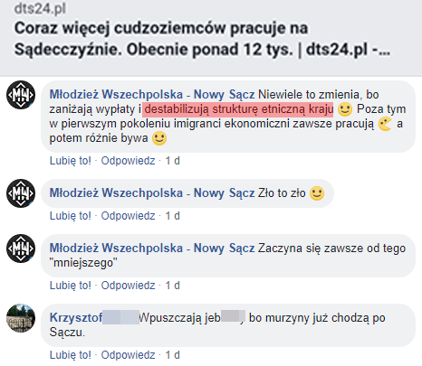 Młodzież Wszechpolska na celowniku OMZRiK