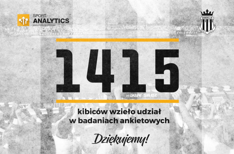 Sandecja dziękuje za wzięcie udziału w badaniu. „Liczba niezwykle satysfakcjonująca”