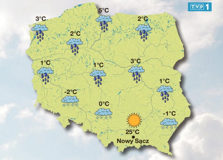 Po burzy słońce