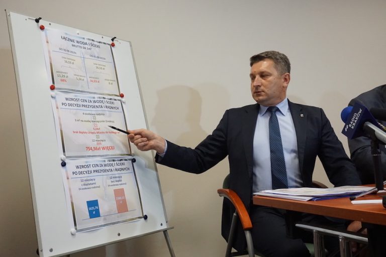 Nowy Sącz: od września cena wody rośnie!