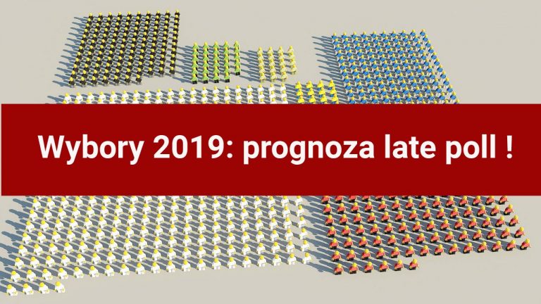 Znamy wynik prognozy late poll. Lewica zyskuje, PSL traci…