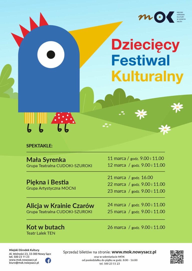 Nowy Sącz, 11-26 marca: Dziecięcy Festiwal Kulturalny