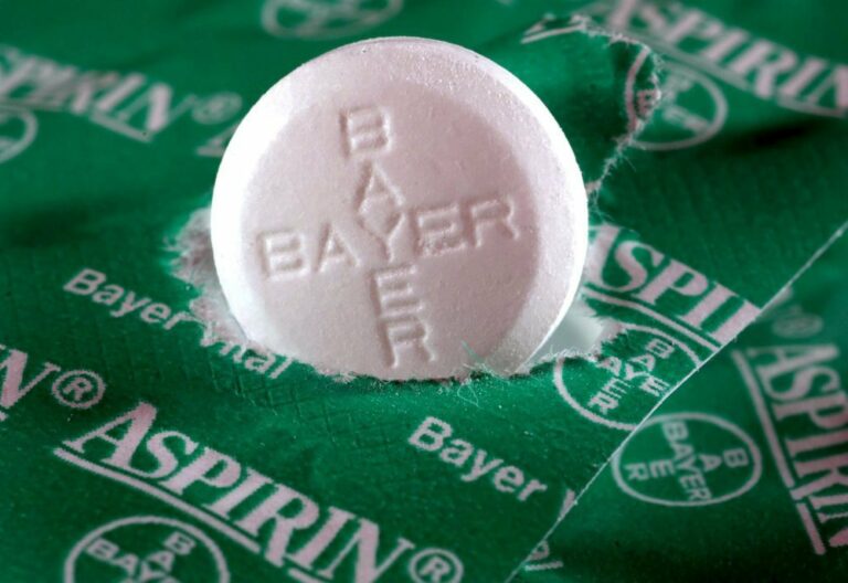 Aspiryna może chronić przed ciężkim przebiegiem Covid-19