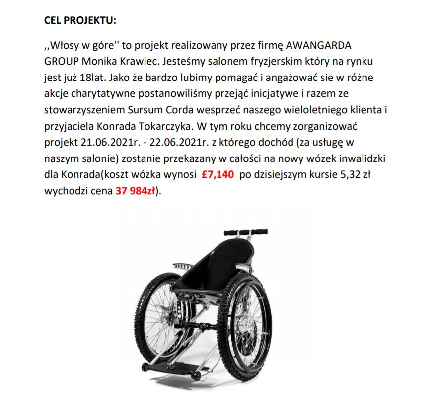 Akcja salonu Awangarda
