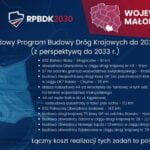 Protest mieszkańców Gnojnika, Sądeczanka, dk75, wariant C i F, blokada drogi