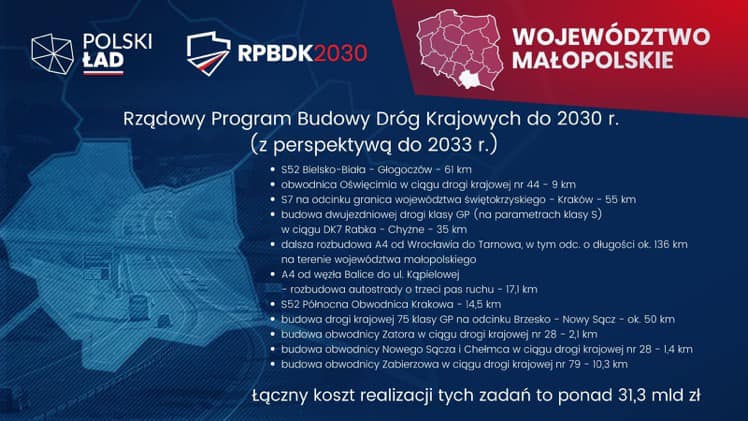 Protest mieszkańców Gnojnika, Sądeczanka, dk75, wariant C i F, blokada drogi