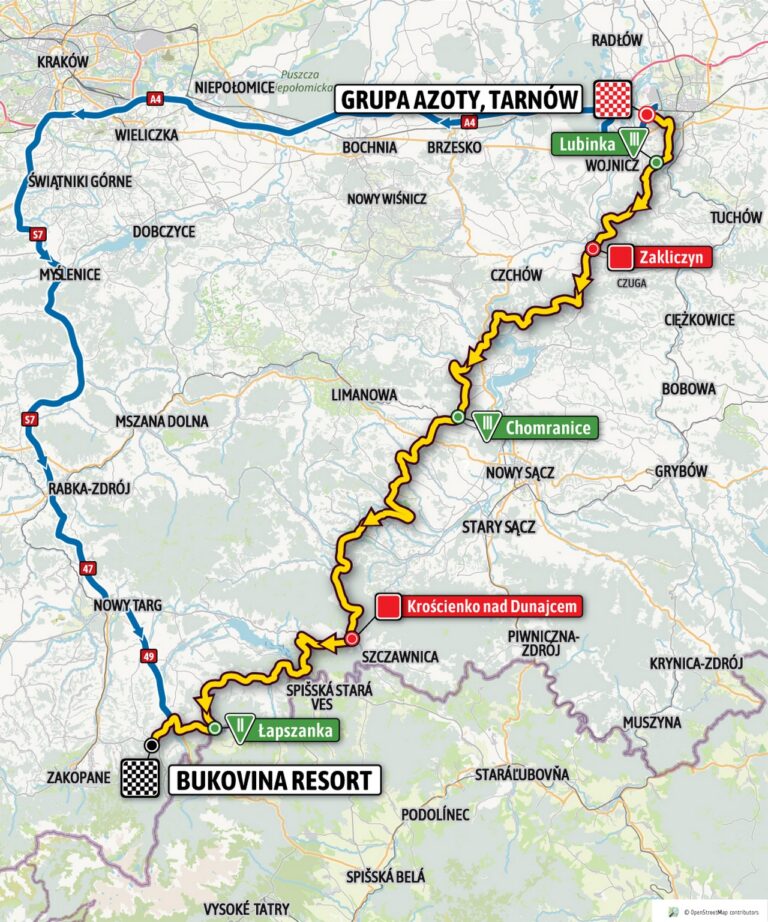 W czwartek Tour De Pologne na ziemi nowosądeckiej. Trzeba liczyć się u utrudnieniami.