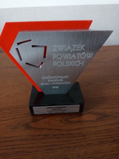Ogólnopolski Ranking Gmin i Powiatów 2020