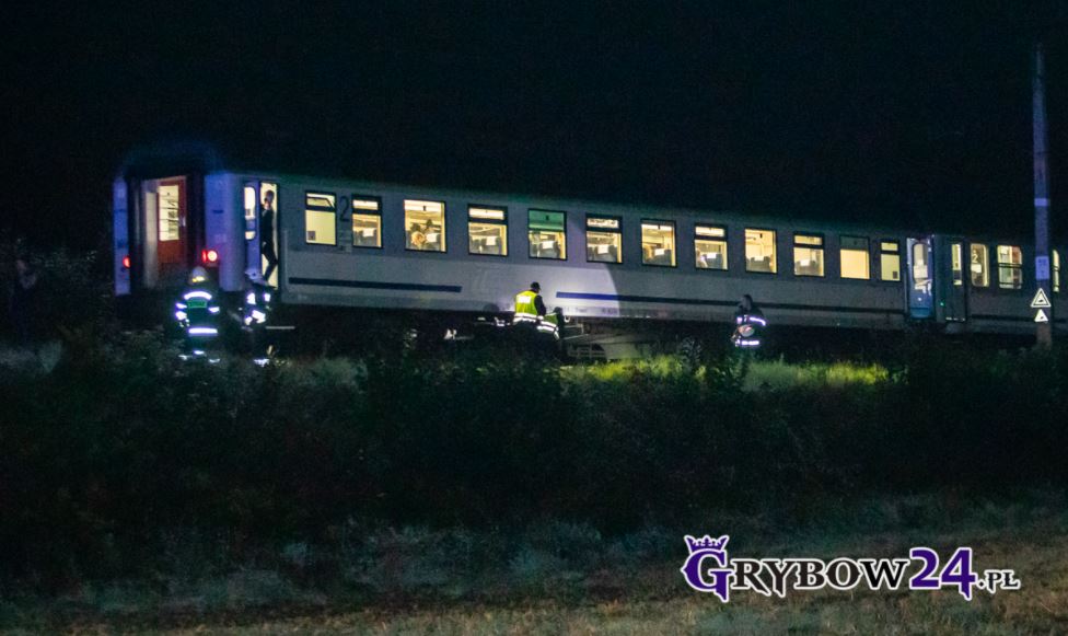 Stróże. Miejsce śmiertelnego wypadku na torach