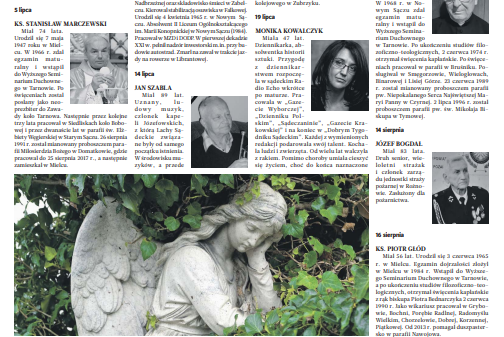 Wszystkich Świętych, Dobry Tygodnik Sądecki