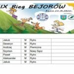 XIX Bieg Bejorów; wyniki