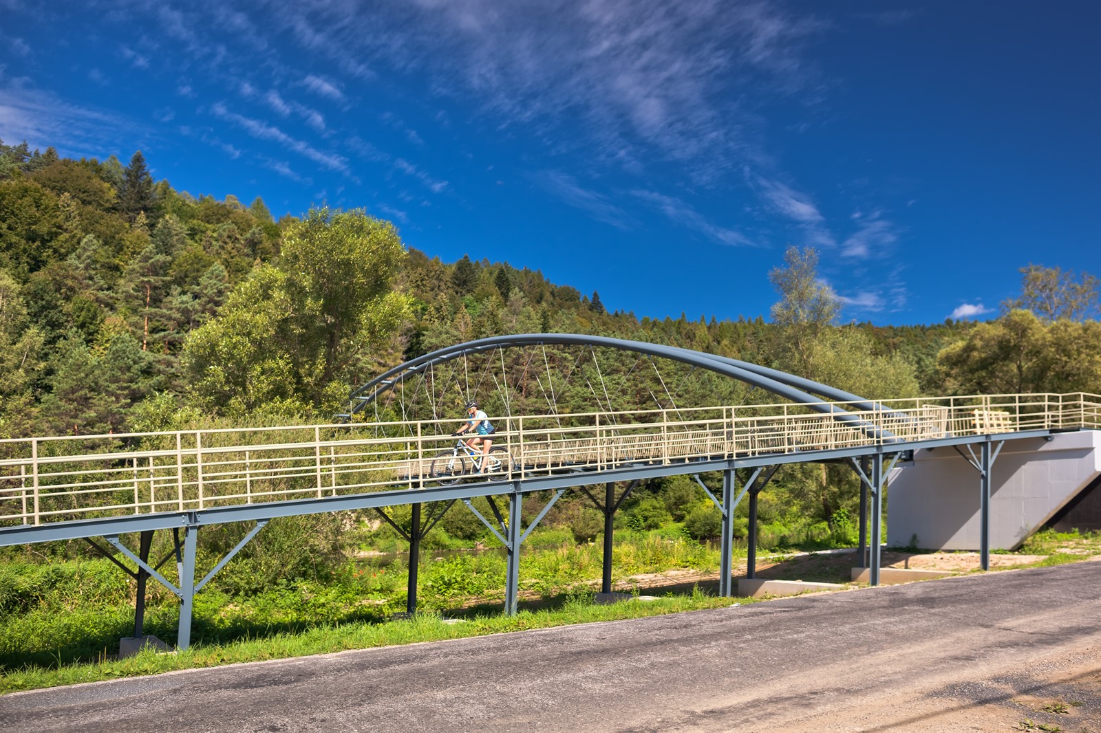 EuroVelo 11