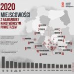 miejscowości z najbardziej rakotwórczym powietrzem