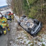 Bącza Kunina dachowanie BMW