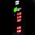 ceny paliw, wojna, Rosja, Ukraina, Polska