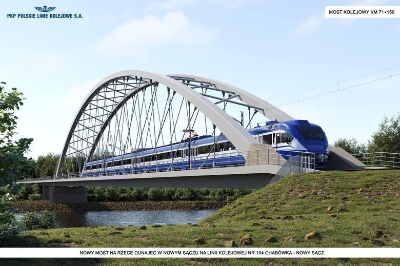 most kolejowy nad rzeką Dunajec w Nowym Sączu, wizualizacja
