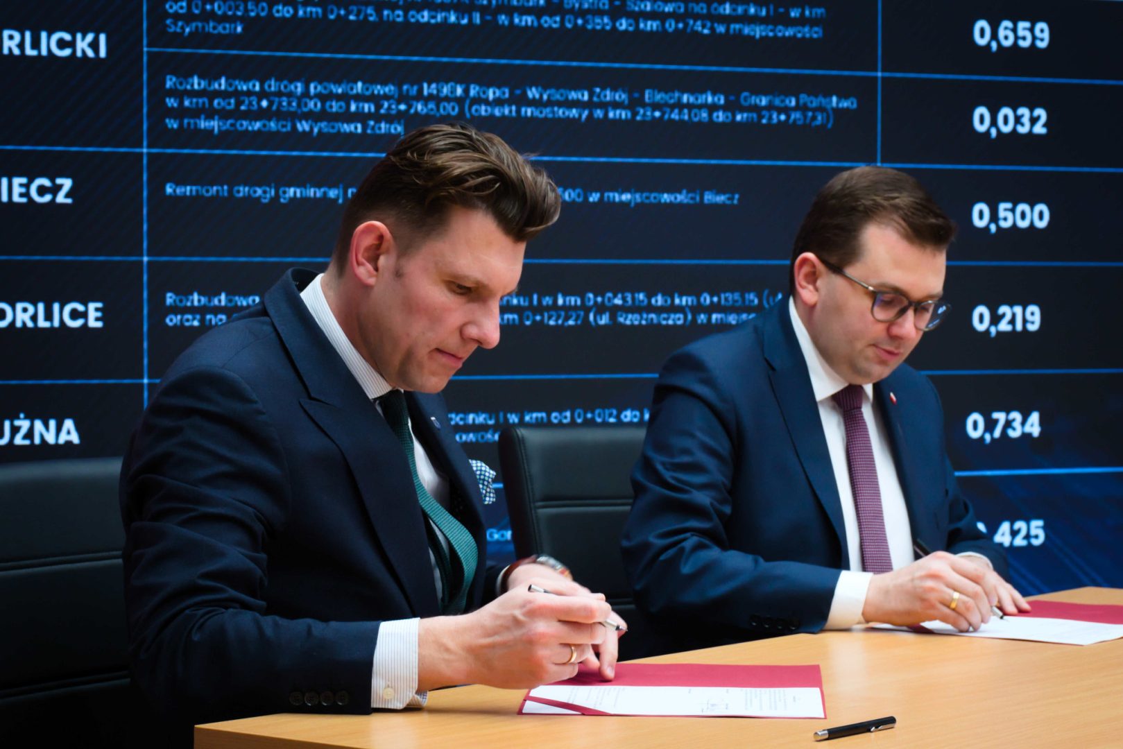 remonty, powiat limanowski gorlicki nowosądecki