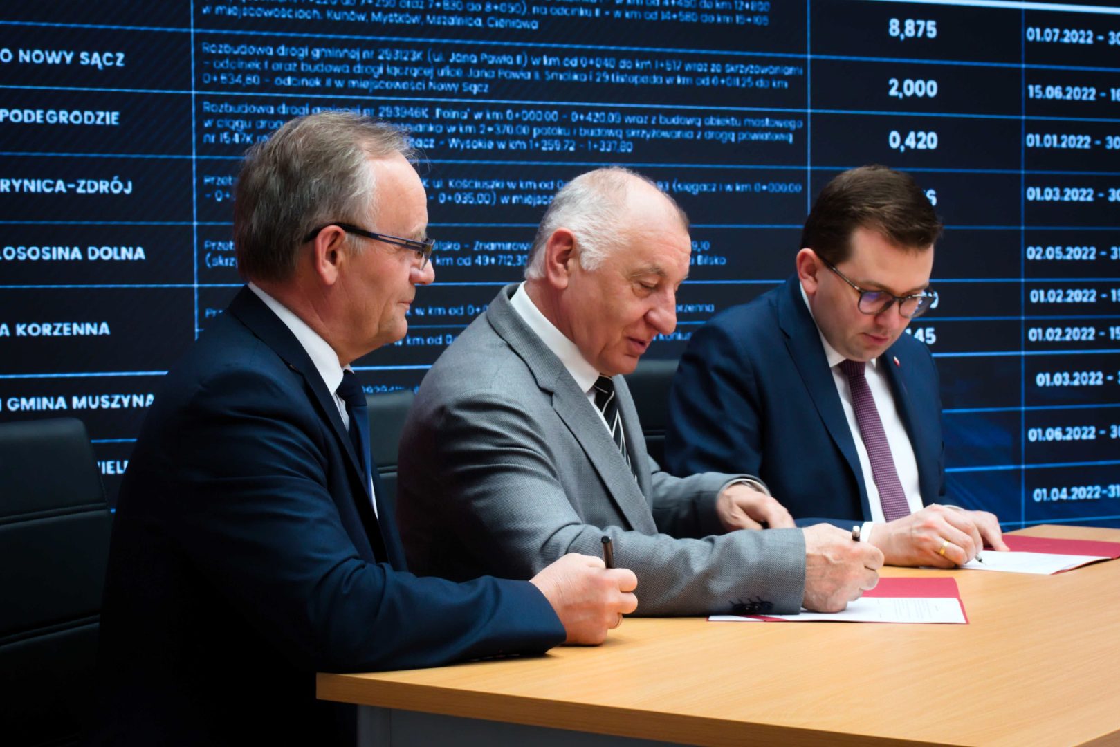 remonty, powiat limanowski gorlicki nowosądecki