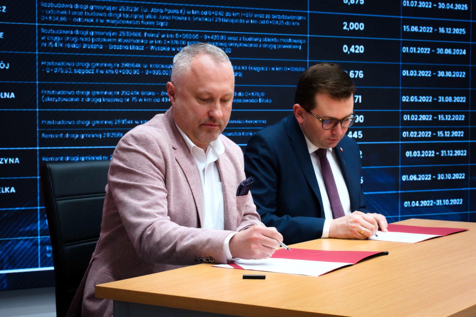 remonty, powiat limanowski gorlicki nowosądecki