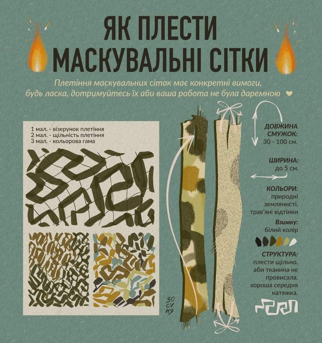 Piwniczan-Zdrój, siatki maskujące dla wojska ukraińskiego