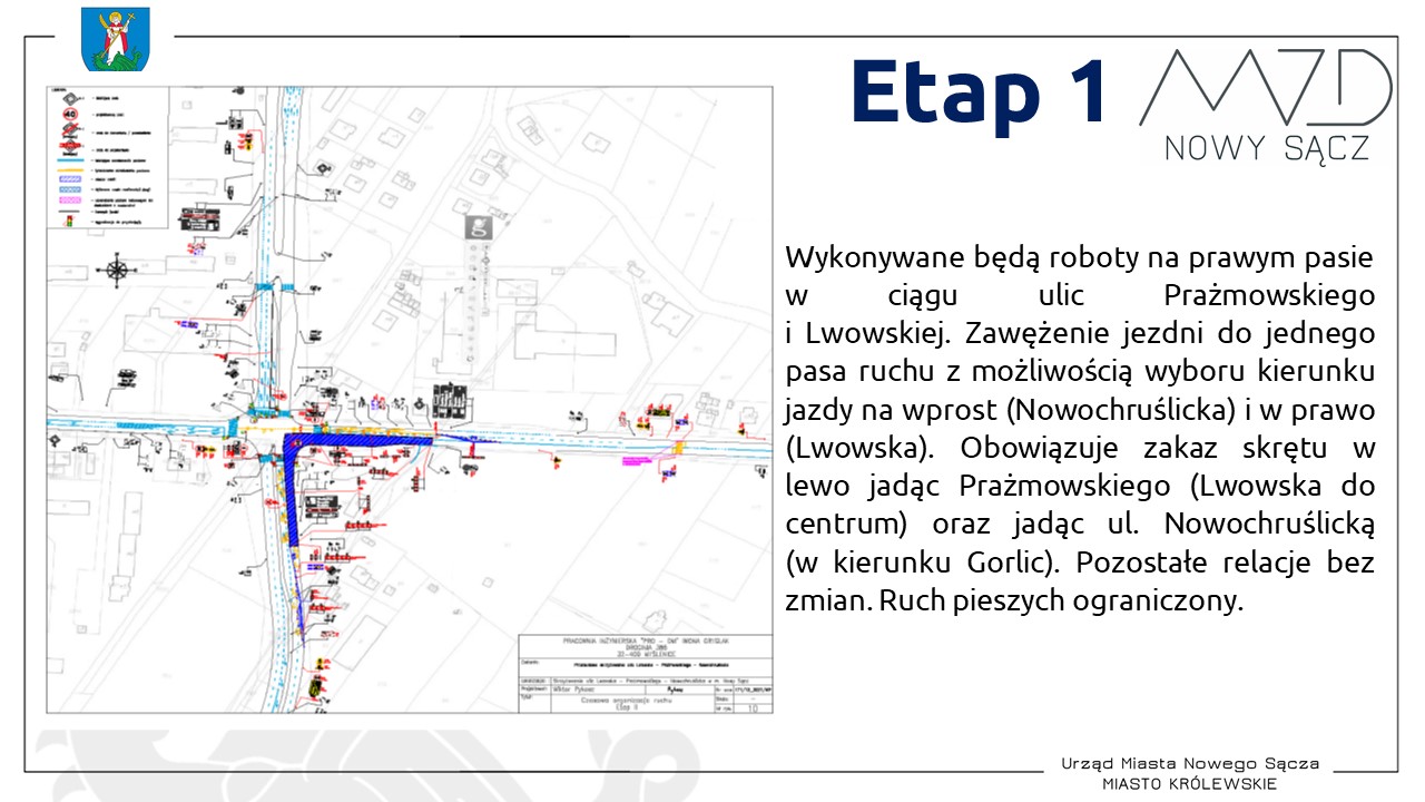roboty drogowe Nowy Sącz