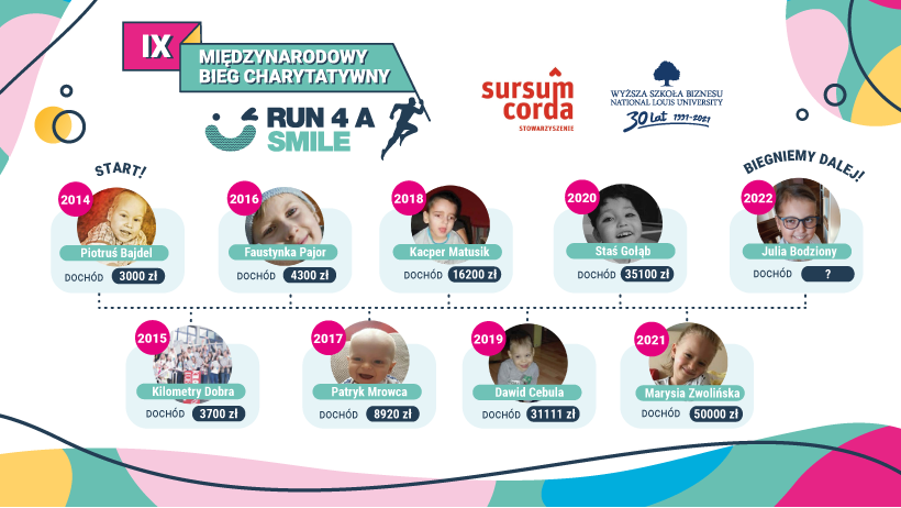 Run 4 a smile 2022