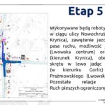 Nowochruślicka