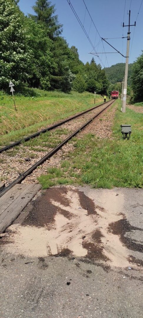 Rytro, zderzenie samochodu z pociągiem