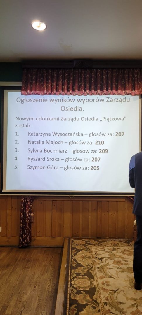 osiedle Piątkowa