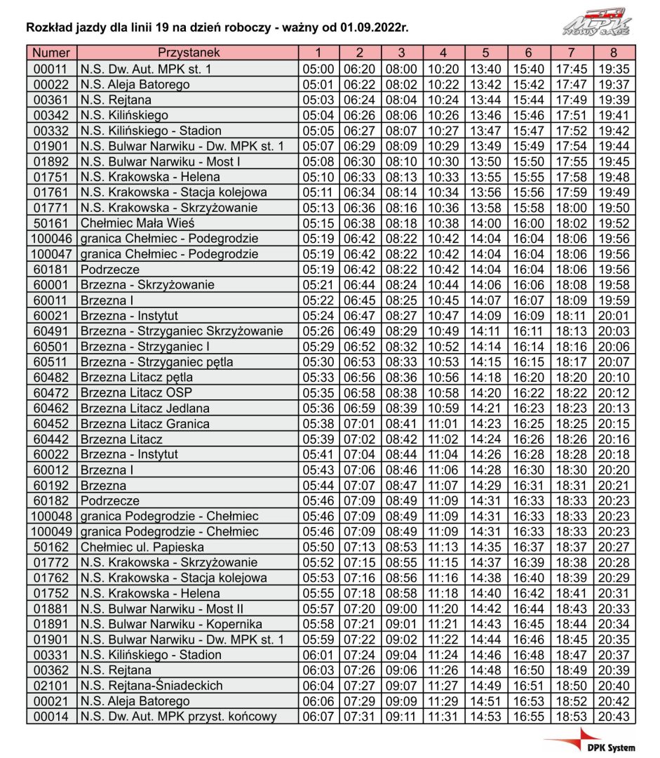 rozkład jazdy linii nr 19