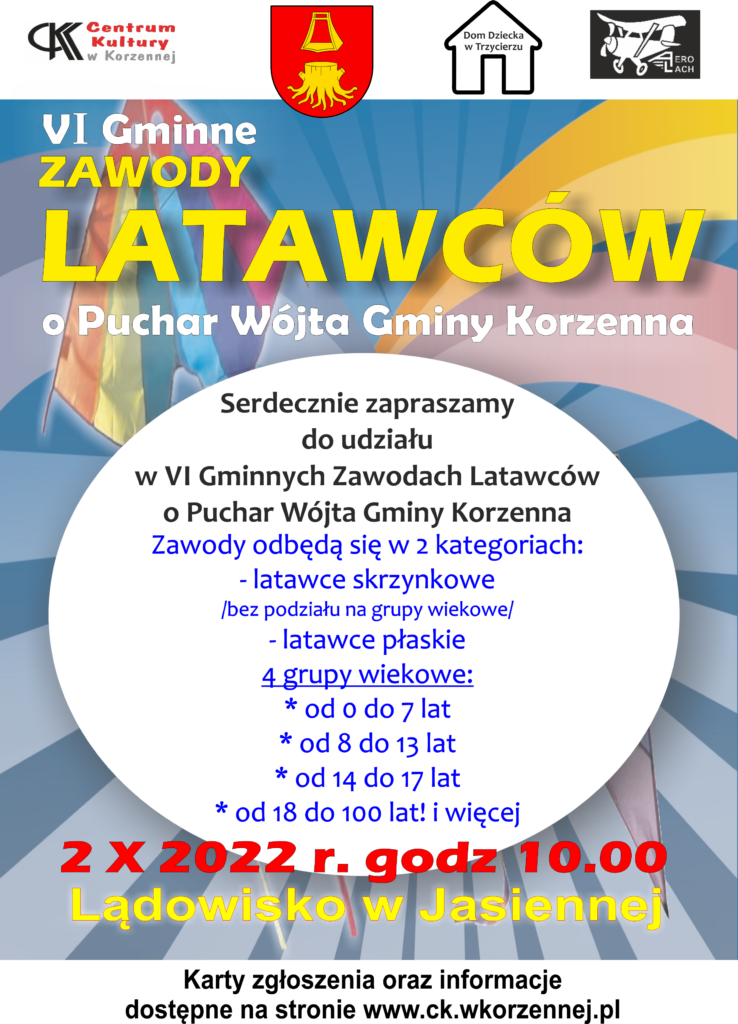 Zawody Latawców