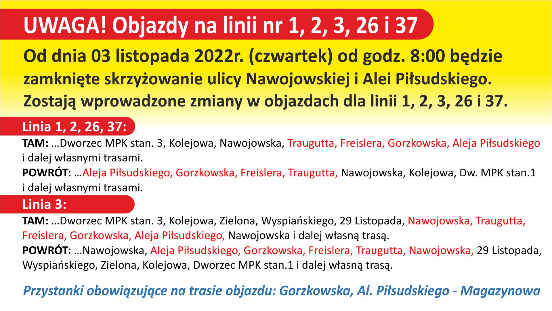MPK, zmiany 