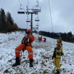 szkolenie kolejki linowe, straż pożarna