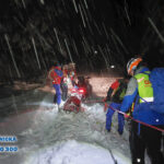rekrutacja, Grupa Krynicka Gopr