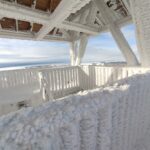 Pasmo Radziejowej, Beskid Sądecki, zgniły wyż, inwersja