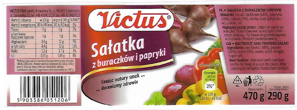 GIS ostrzeżenie