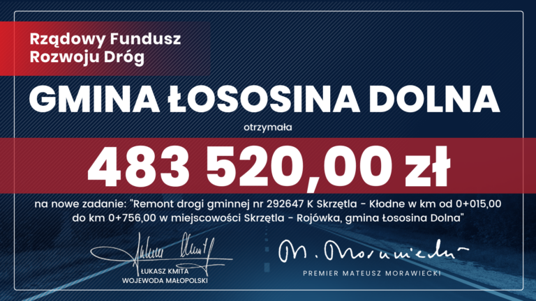 Gmina Łososina Dolna. Kolejna inwestycja drogowa realizowana z zewnętrznym dofinansowaniem