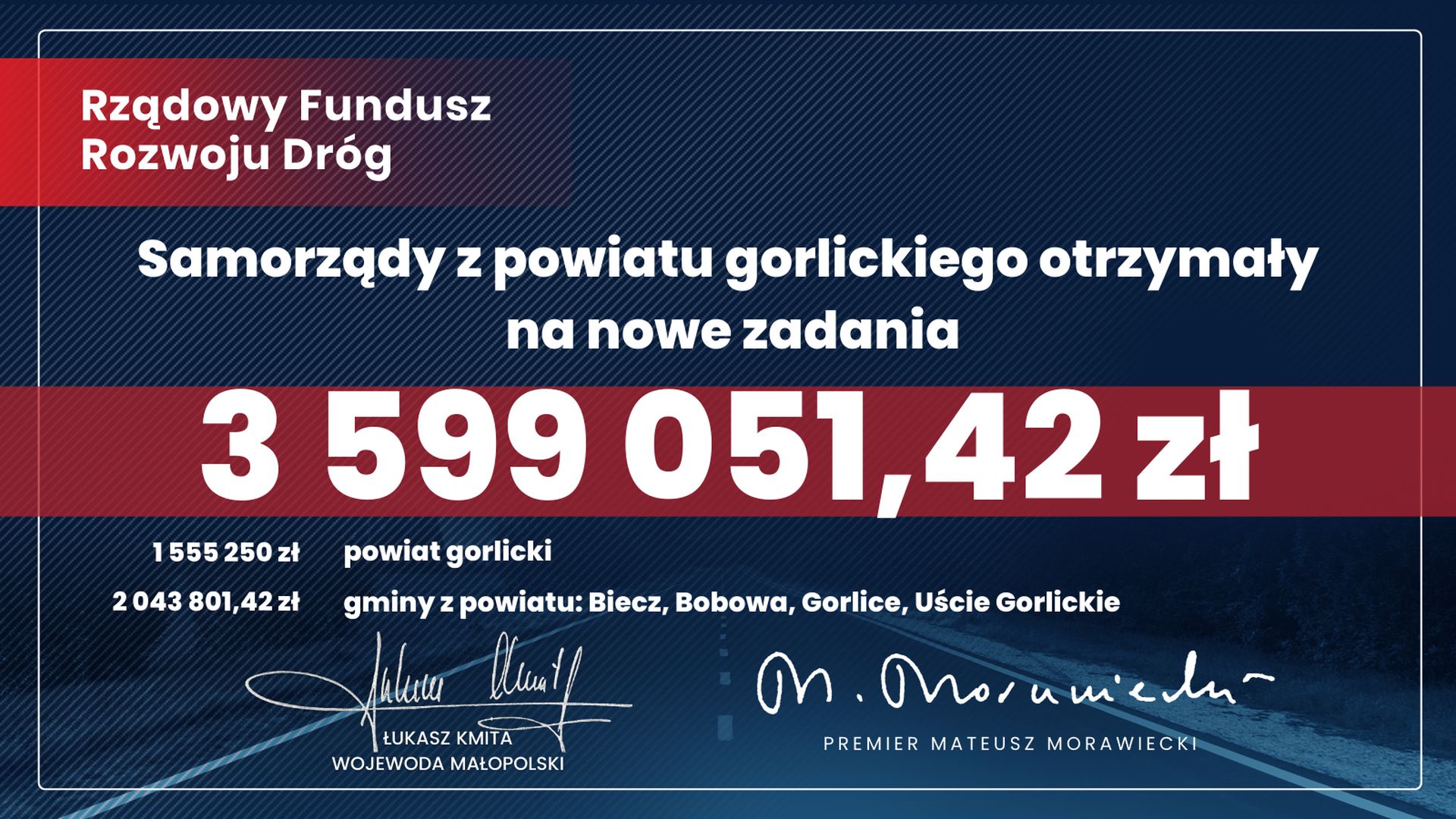 Rządowy Fundusz Rozwoju Dróg - podpisanie umów (13.03.2023 r.)
