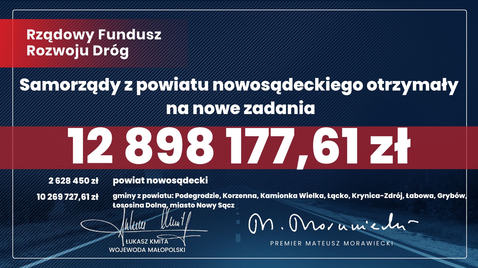 Rządowy Fundusz Rozwoju Dróg - podpisanie umów (13.03.2023 r.)