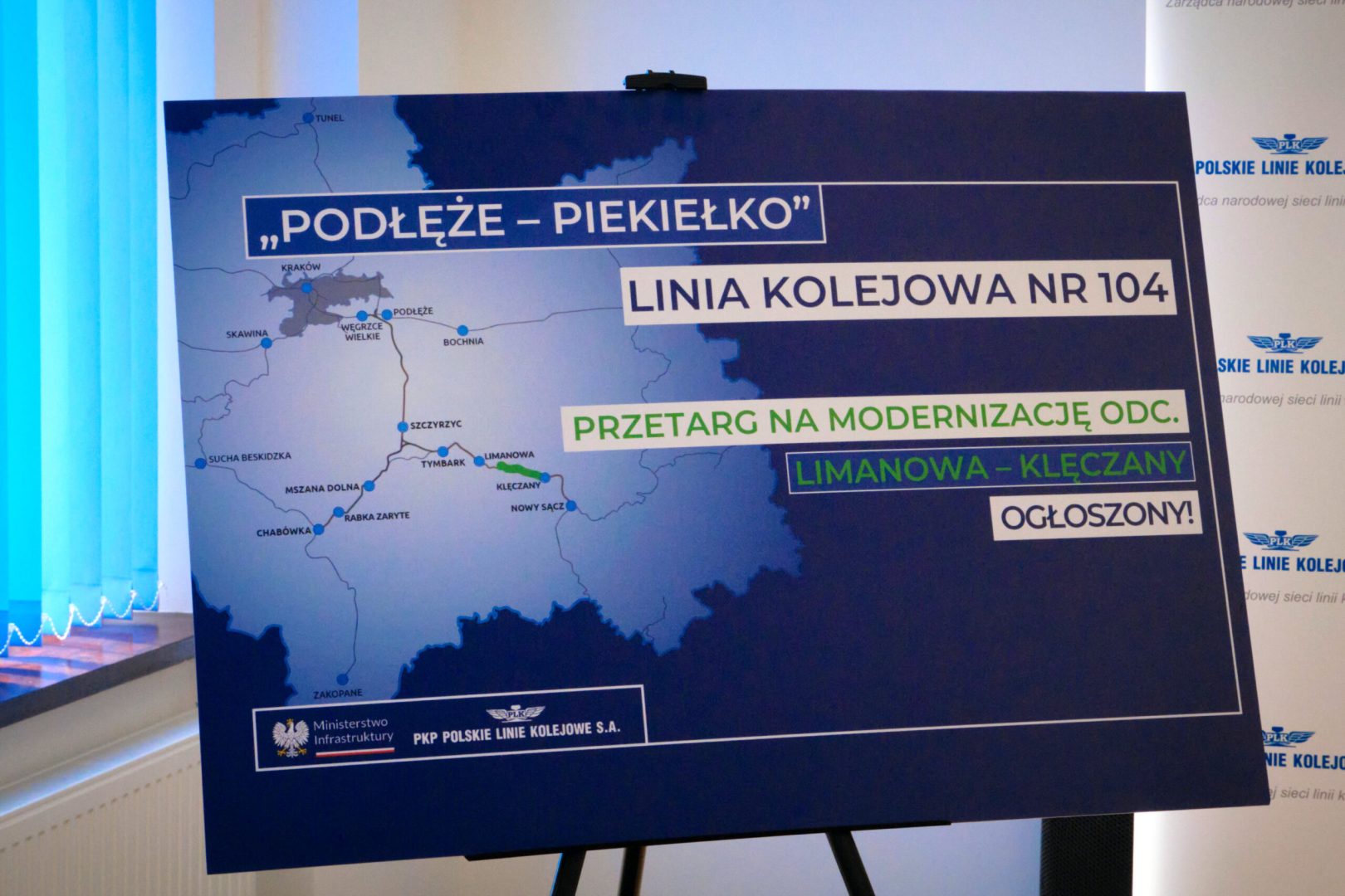 PLK, Nowy Sącz- Chabówka