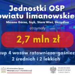 promesy dla OSP