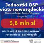 promesy dla OSP