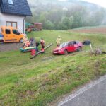 zderzenie Niecew