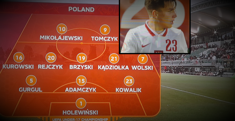 Piotr Kowalik, Sandecja Nowy Sącz, debiut, Mistrzostwa Europy