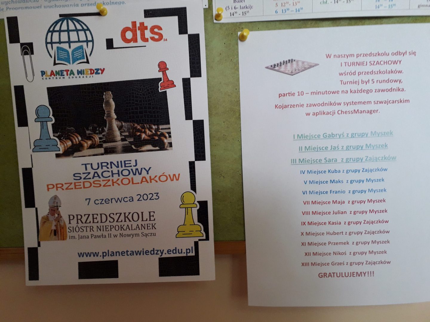 turniej szachowy przedszkolaków, Nowy Sącz